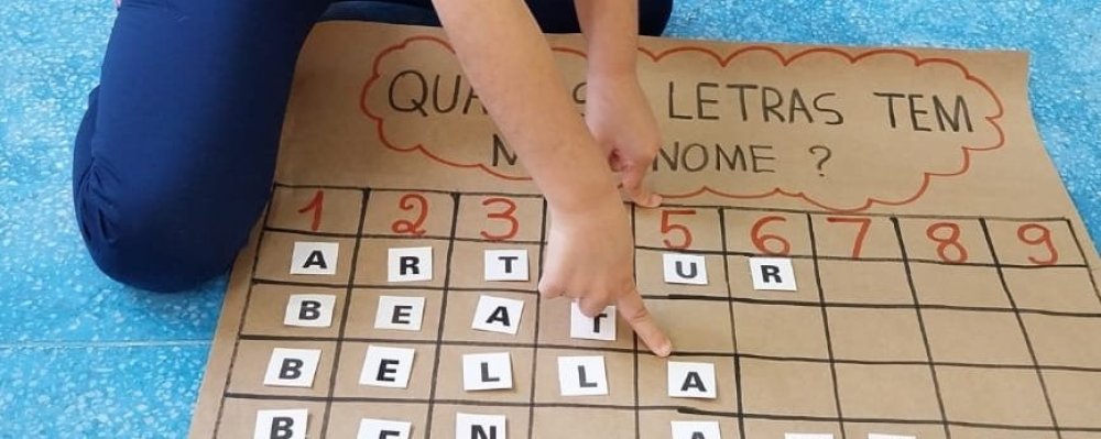 QUANTAS LETRAS TEM O MEU NOME? 2º PERÍODO QUANTAS LETRAS TEM O MEU NOME? 2º PERÍODO